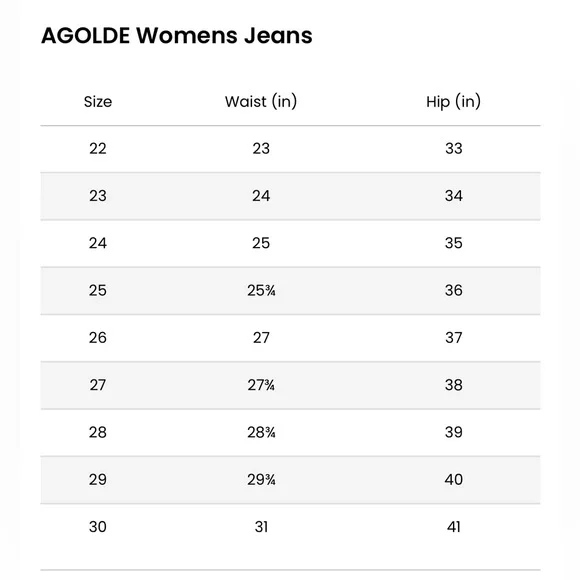 Riley High Rise Straight Crop in DynamicAGOLDE Size 26 Jeans X Recolve